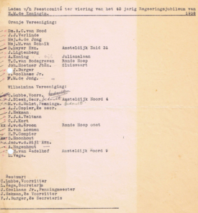 Ledenlijst 1938